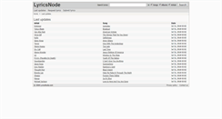 Desktop Screenshot of lyricsnode.com